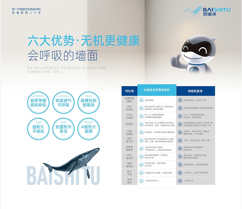 墙面翻新 使用百适涂进行墙面翻新示意图