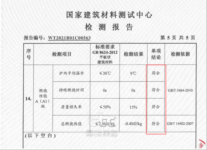 A级防火性能展示 防火测试演示