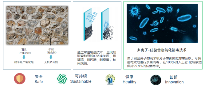 化学腐蚀测试结果 耐腐蚀实验对比