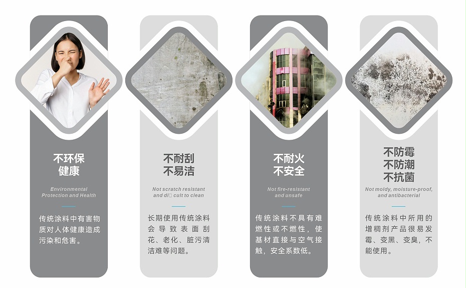 百适涂环保解决方案